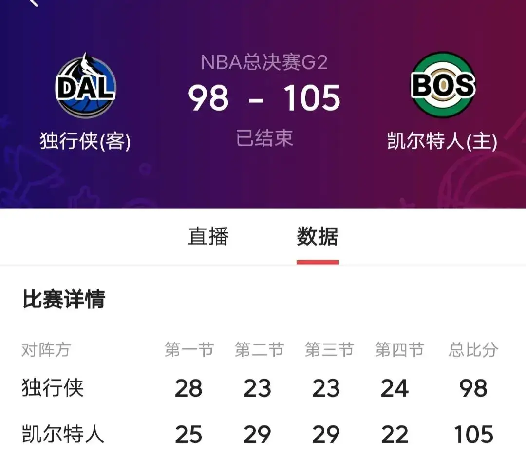 快船独行侠 NBA 比赛高清回放，精彩对决令人热血沸腾