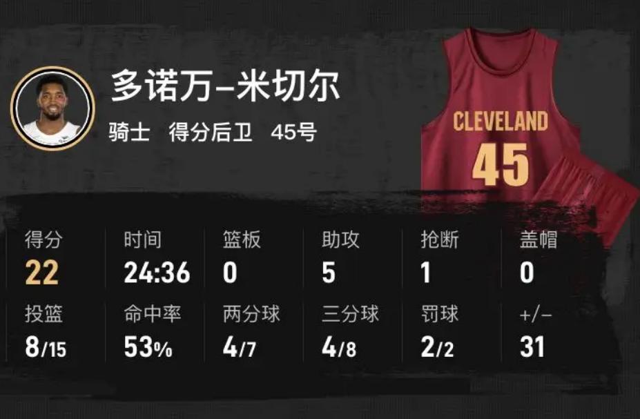 迈阿密热火队名宿_迈阿密热火队员_迈阿密热火队
