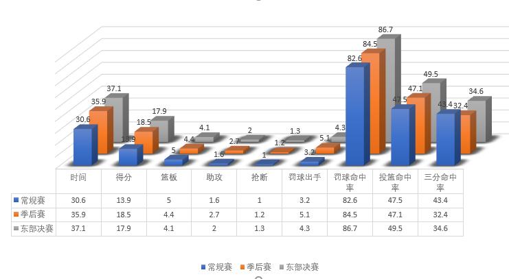 杰森·塔图姆_杰森塔图姆身高臂展_杰森塔图姆个人资料