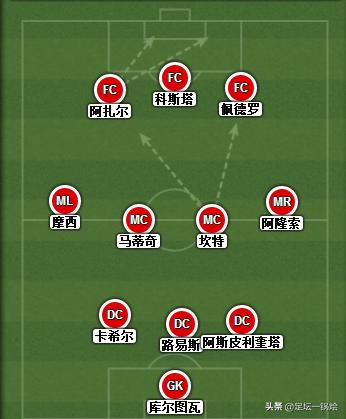切尔西3200万英镑收购坎特_坎特英超抢断王_坎特